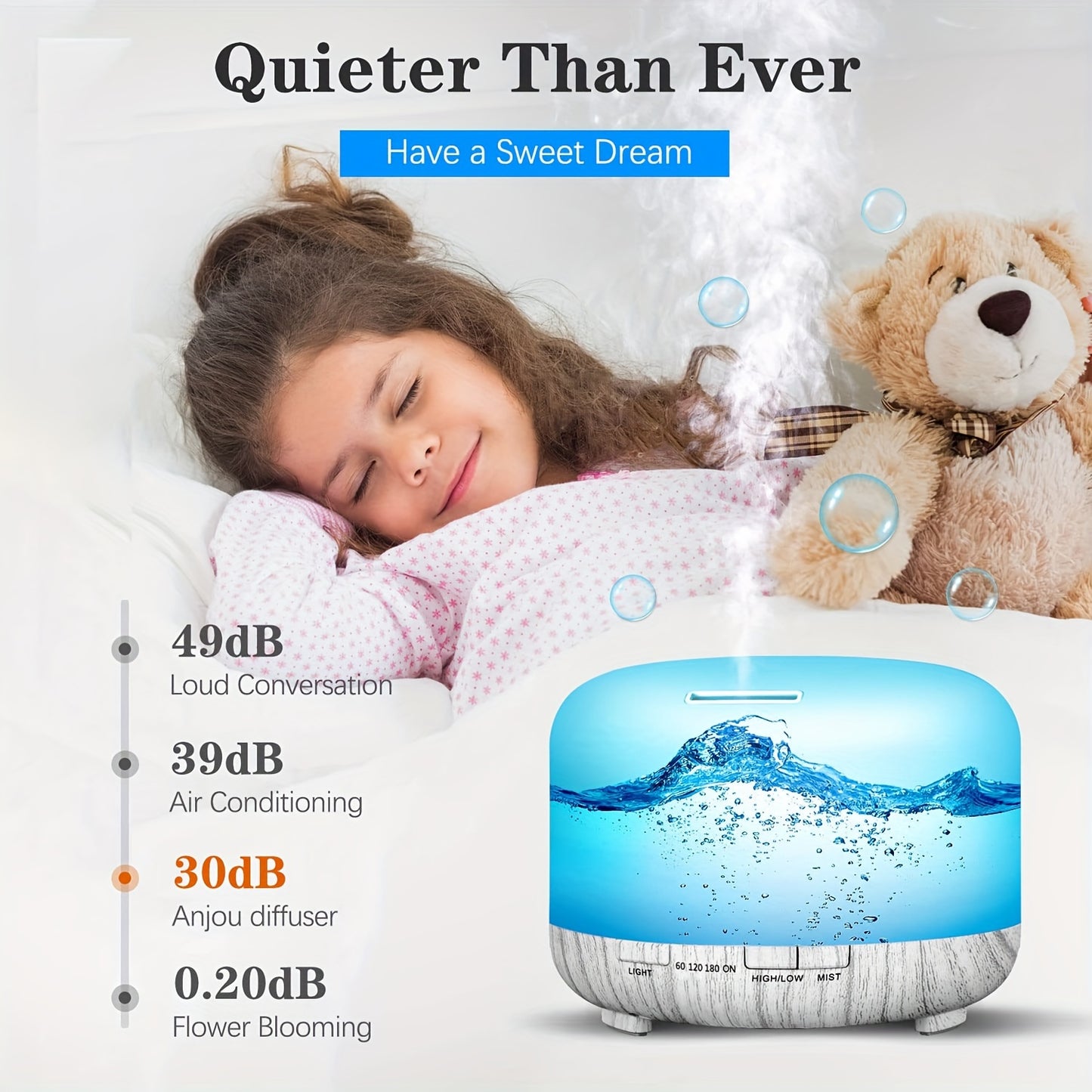 500ML Auto Shut Off Aroma Diffuser With 6 Bottle 10ML Essential Oil Set, Oil Set For Home Office Bedroom