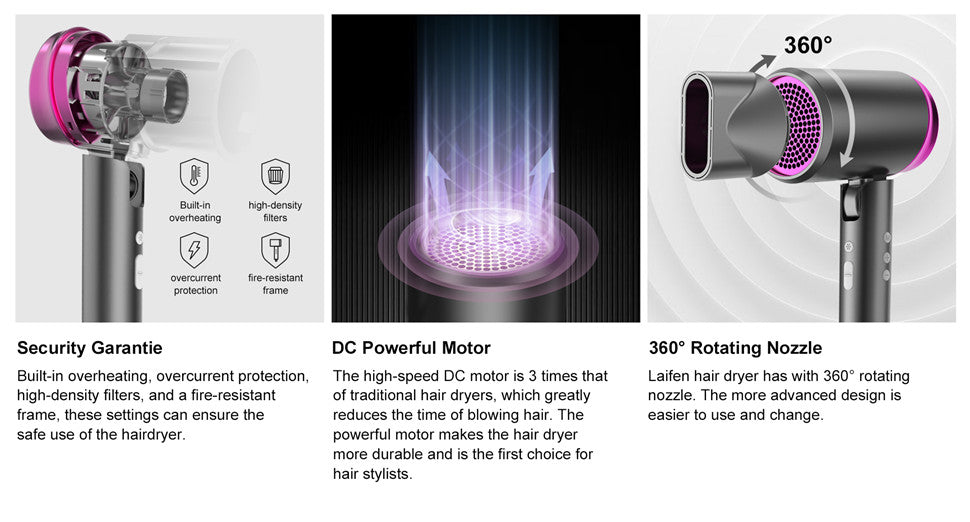 SEJOY Ionic Hair Dryers LED Display Anion Technology Portable Lightweight Blow Dryer Airflow Salon
