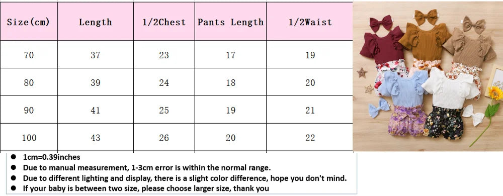 3Pcs Baby Girl Clothes Set Newborn Kids Clothing Children Toddler Girl Clothes Babe Girl Outfits Infant New Born Clothes