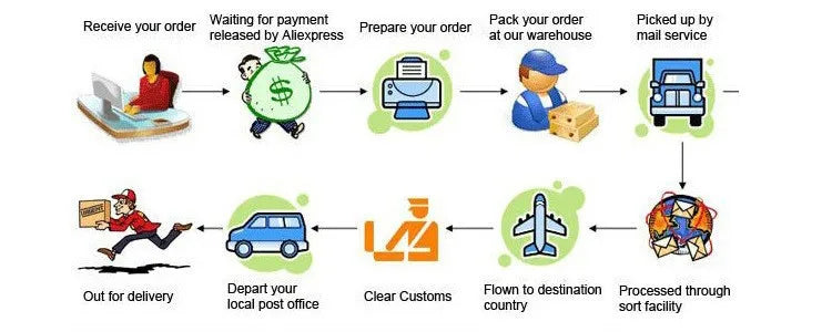 DIMUSI Winter Autumn Men's Wool Coats Casual Middle Long Scarf Collar Cotton-padded Thick Warm Woolen Coat Male Trench Clothing