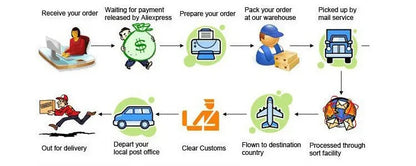 DIMUSI Winter Autumn Men's Wool Coats Casual Middle Long Scarf Collar Cotton-padded Thick Warm Woolen Coat Male Trench Clothing