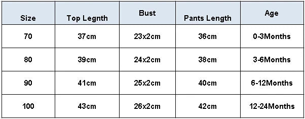0-18Months Newborn Infant Baby Boy Clothes Cotton Sets Long Sleeve Romper Pant Hats Outfit 3Pcs Baby Warm Clothing