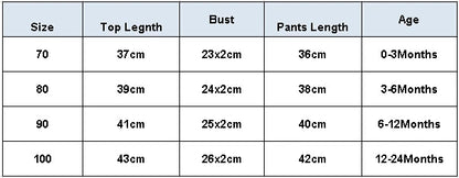 0-18Months Newborn Infant Baby Boy Clothes Cotton Sets Long Sleeve Romper Pant Hats Outfit 3Pcs Baby Warm Clothing