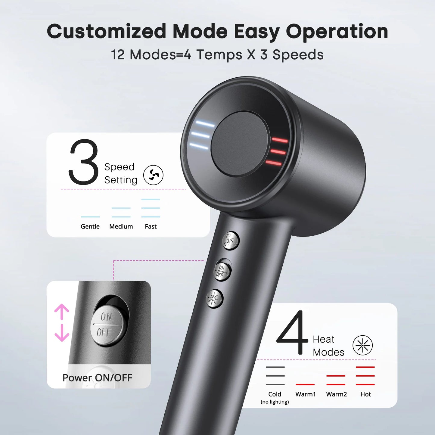 Hair Dryer, Negative Ionic Blow Dryer 120000 RPM Brushless Motor 40M/S Fast Drying High-Speed Low Noise Thermo-Control Hairdryer