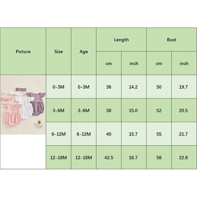 0 to18 Months Baby Girl Clothes White Romper Cute Newborn Clothes Cotton Linen Bodysuit Spring Infant Outfit Baby Items