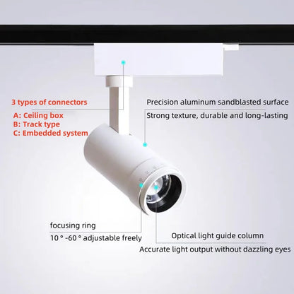 LED Focusing Exhibition Spotlight Shop Gallery Museum Adjustable Angle Wall Wash Light