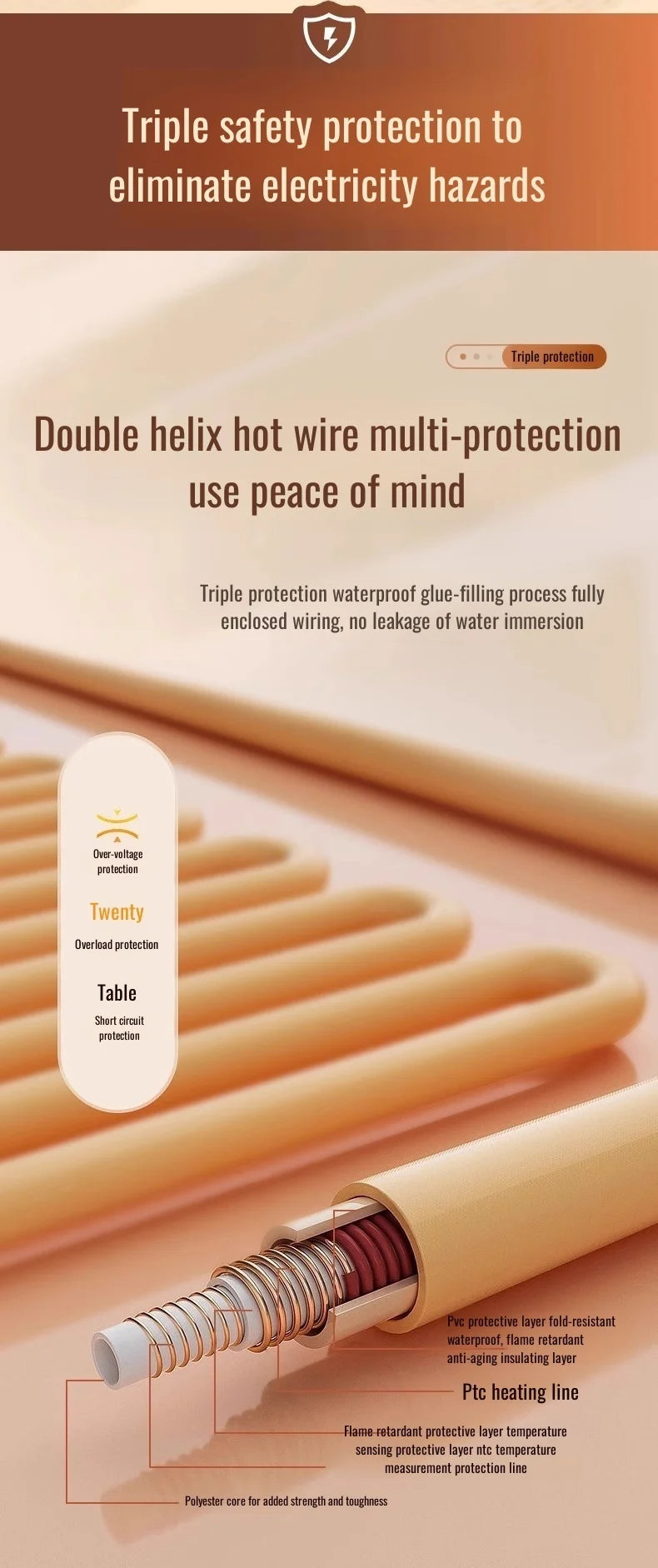 Electric Blanket Heated Shawl USB Warming Blanket Portable Washable Graphene Heating Blanket for Winter