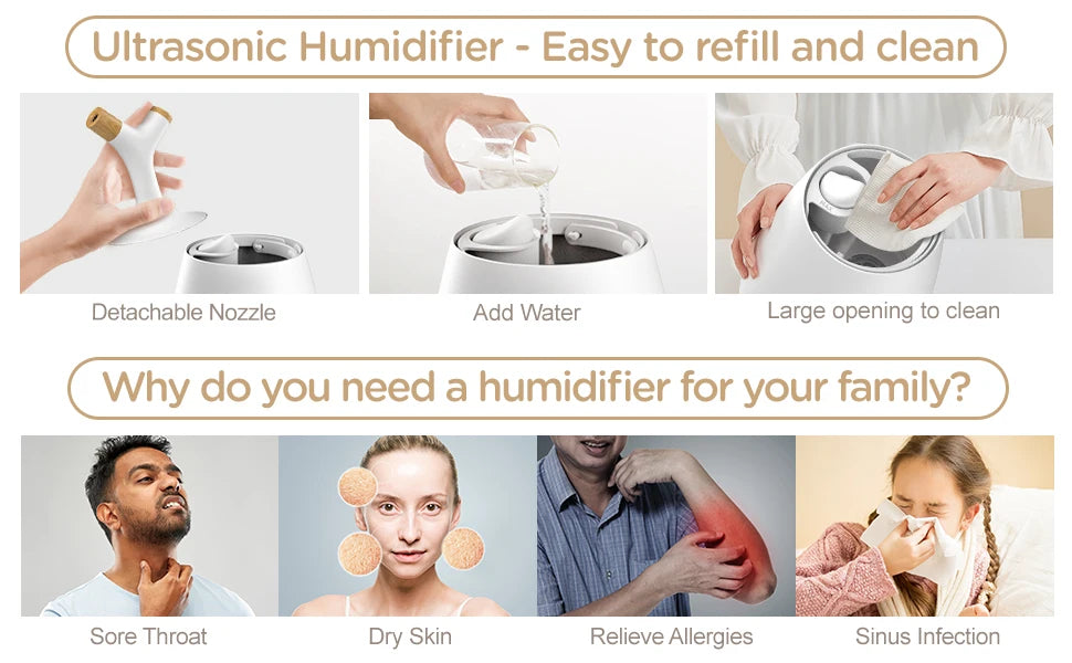 SEJOY Humidifiers for Large Room 5L Ultrasonic Cool Mist Humidifier for Bedroom Ultra Quiet Top Fill Air Humidifier for Baby