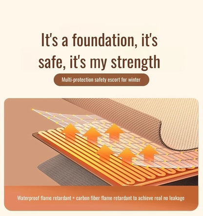 Electric Blanket Heated Shawl USB Warming Blanket Portable Washable Graphene Heating Blanket for Winter