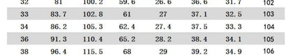 Fashion Trendy Slim Denim Jeans Men Distressed Ripped Holes Patches Spring Autumn Casual Design Korean Luxury Clothing Trousers