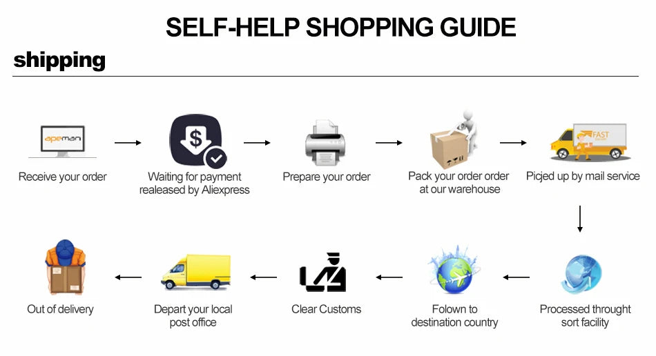 Summer Shorts for Men 2 in 1 Athletic Gym Workout Running Performance Shorts Print with Phone Pocket Quick Dry Breathable shorts