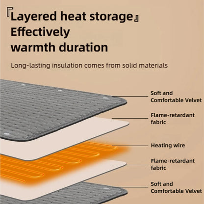 Electric Blanket with 10-Level Constant Temperature and Timer Function Heated Blanket for Legs/Abdomen/Hands/Full-Body Warmth