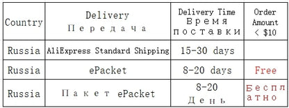 Blouse Women Autumn Retro Sexy Square-Neck Chiffon Shirt Long Sleeve Women's High Waist Short Blusas Ropa De Mujer