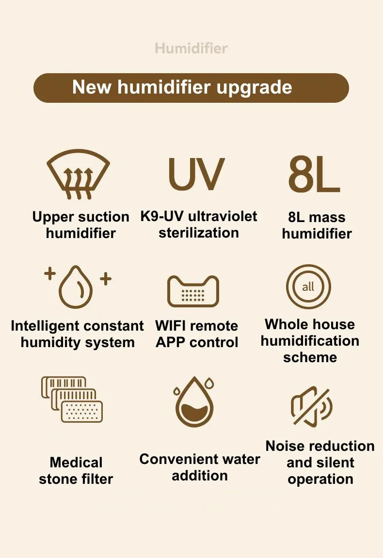 8L Humidifier Home Silent Bedroom Sprayer Heavy Fog Pregnant Woman Baby Floor Type Remote Control Household