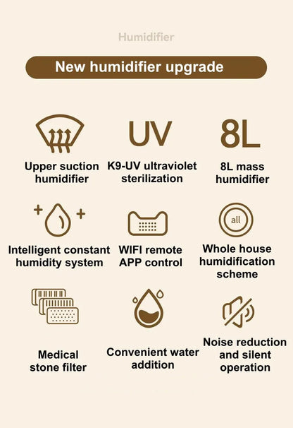 8L Humidifier Home Silent Bedroom Sprayer Heavy Fog Pregnant Woman Baby Floor Type Remote Control Household