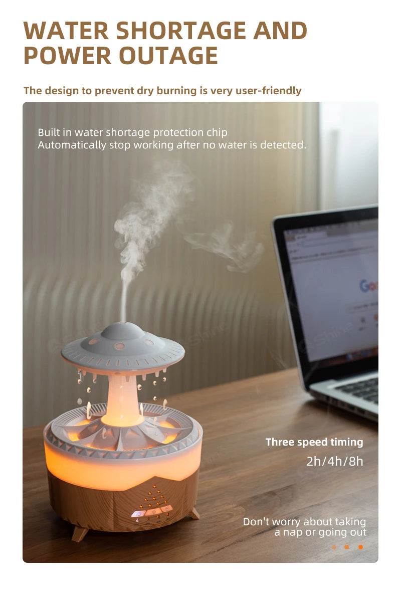 Rain Cloud Humidifier Water Drip with Remote Raindrop Humidifier Rain Cloud Diffuser Mushroom Air Humidifier with Rain Lamp
