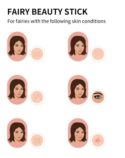 Convenient Beauty Equipment  Home Heating Eye Cream Introduction Device  Fade Eye Micro Current  Eye Massage Beauty Device