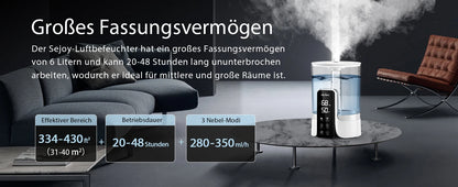 SEJOY Humidifier for Bedrooms, Large Rooms and Babies, Ultrasonic Cool Mist Top Fill Desk Humidifier Rotating Nozzle Silent