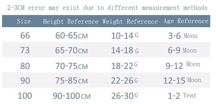 2025 Newborn Clothes Boy's Corduroy Jumpsuit Autumn Winter Jumpsuits Girl's romper Casual Bib Pants Overalls  Baby kids clothes