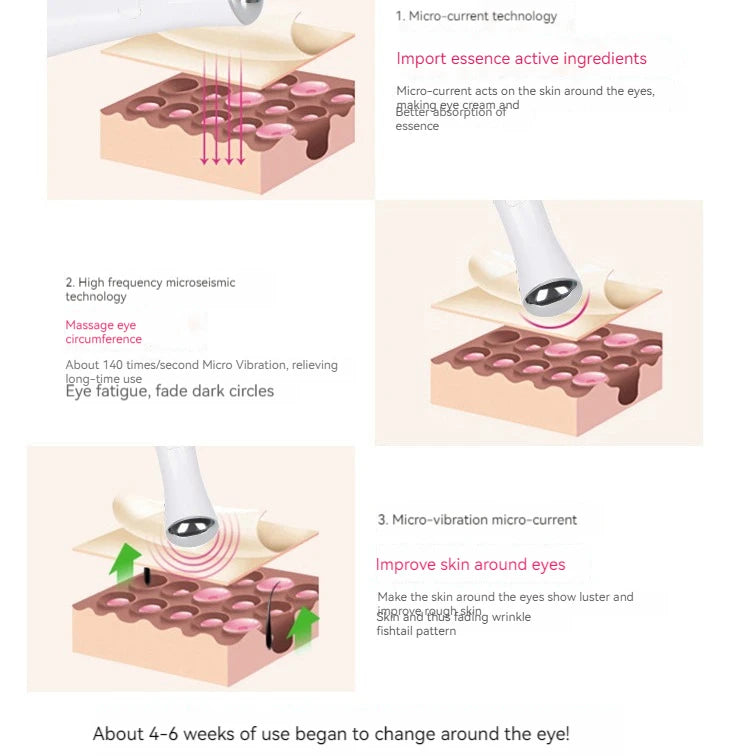 Home Electric Eye Massage Beauty Instrument Exquisite Eye Skin De-Bagging De-Watering Reduce Fine Lines Care Instrument