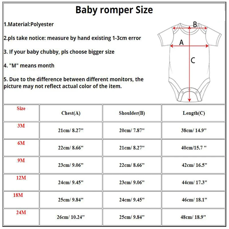 Mom Plus Dad Equals Me Baby Romper Clothes Boy Girl Newborn Bodysuit Toddler Infant Funny Cute Rompers Jumpsuit Outfits