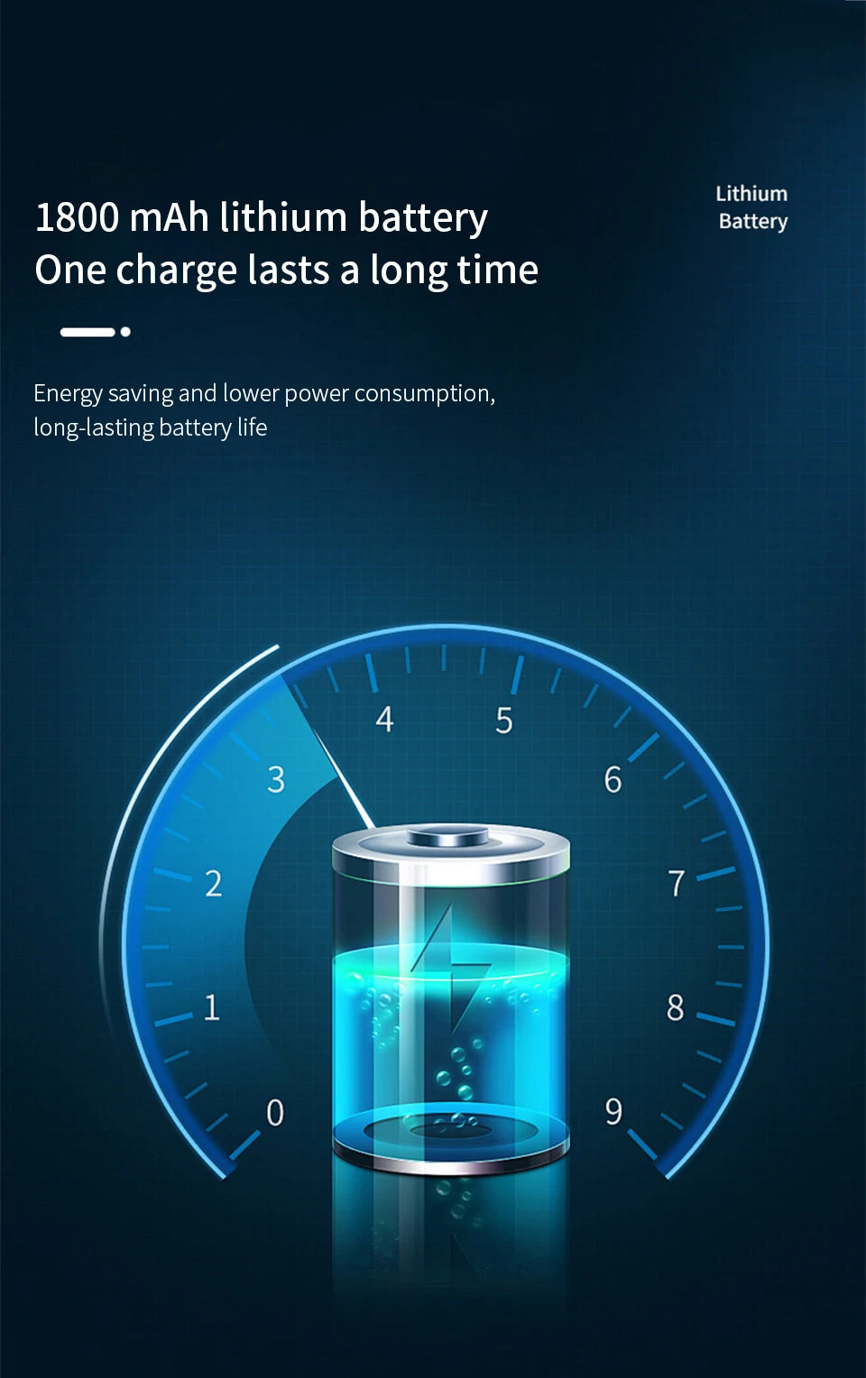 LED Wall Sconces Light Touch Control Double Head Wall Lamp 360 Rotatable 3Colors Wall Lights Wireless Night Lights For Bedroom