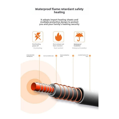 NEW USB Warmer Blankets Winter Shawl Heated Blanket Washable Thermal Heated Blanket Body Thicker Heater Bed Warmer Machine