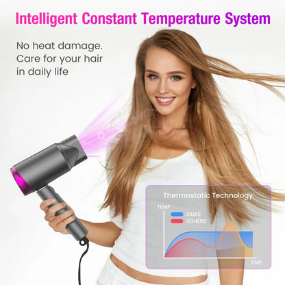 SEJOY Ionic Hair Dryers LED Display Anion Technology Portable Lightweight Blow Dryer Airflow Salon