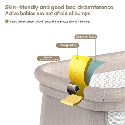 Baby Cot Baby Crib Cradle Newborn Movable Portable Nest Crib Baby Travel Bed with Mosquito Net Sleeping Bed Baby Rocking Bed