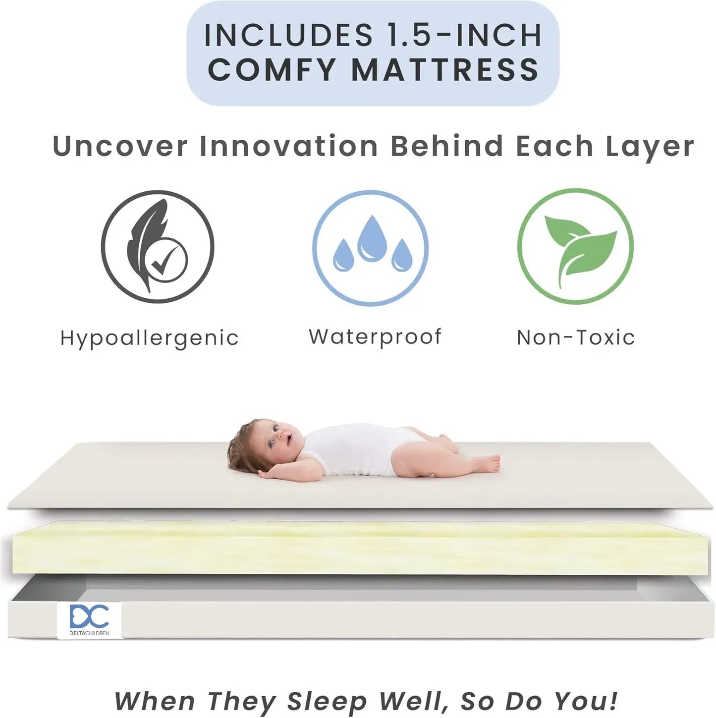 Children Emery Mini Convertible Baby Crib with 2.75-inch Mattress, Bianca White