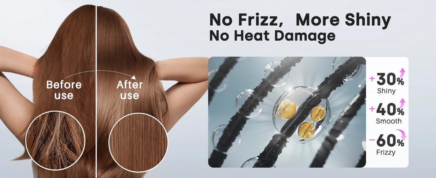 Hair Dryer, Negative Ionic Blow Dryer 120000 RPM Brushless Motor 40M/S Fast Drying High-Speed Low Noise Thermo-Control Hairdryer