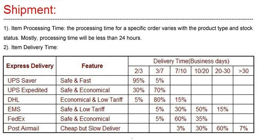 Summer Outfits for Baby Boys 9 to 12 Months Dinosaur Printed Turn-down Collar T-shirts Tops and Shorts 2PCS Infant Clothing Sets