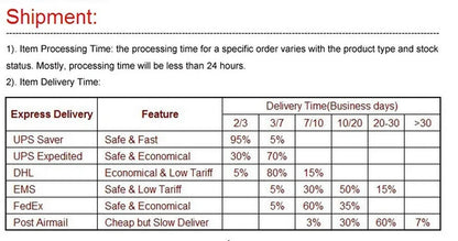 Summer Outfits for Baby Boys 9 to 12 Months Dinosaur Printed Turn-down Collar T-shirts Tops and Shorts 2PCS Infant Clothing Sets