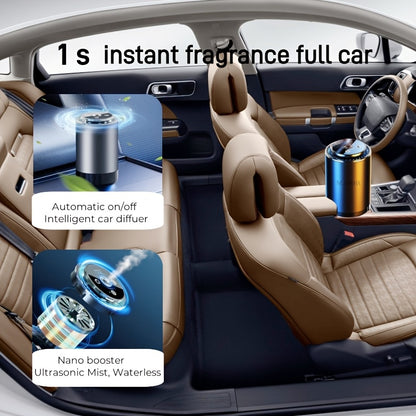 Novora Smart Car Air Freshener, 1.69oz Natural Fragrance Car Scents Air Freshener With Star Projector, 300 Days Long Lasting, Car Essential Oil Diffuser To Remove Smell, Automatic On/Off, Aroma Diffuser For Lover